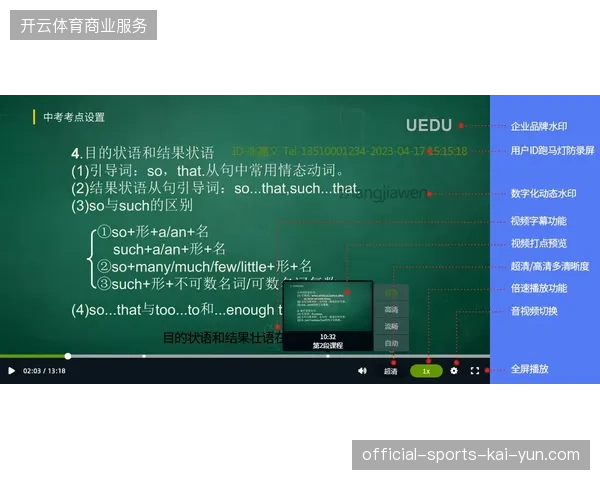 FIFA官方如何通过加密内容指纹切断非法盗播链路